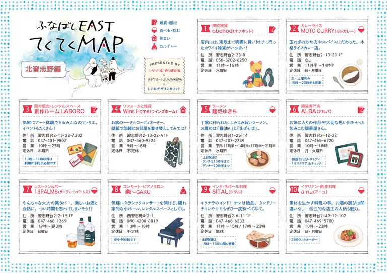 てくてくマップ北習志野_店舗一覧面