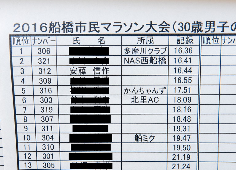 船橋市民マラソン2016-6